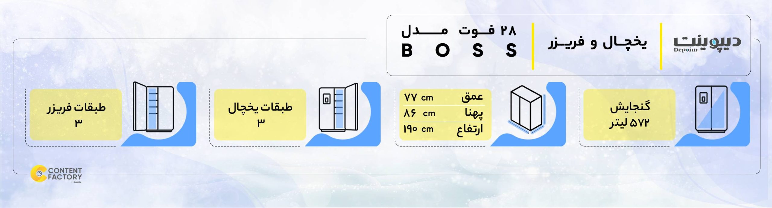 یخچال و فریزر 28 فوت دیپوینت مدل 28 فوت BOSS