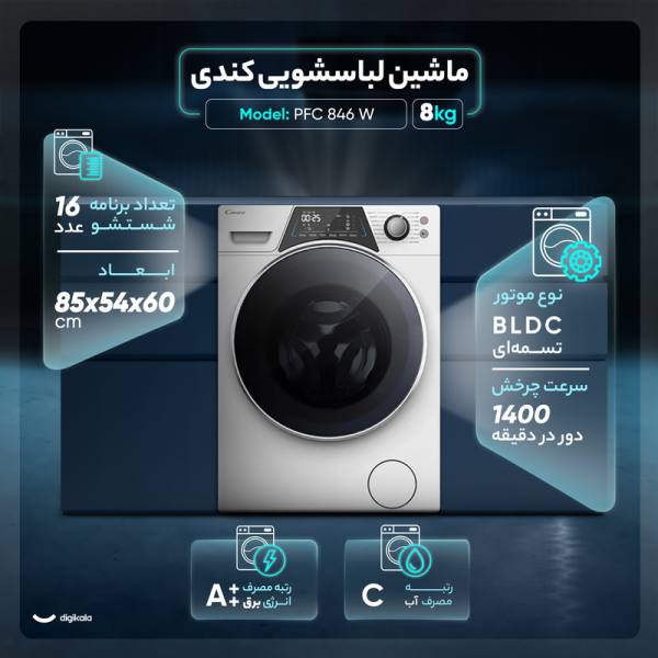 ماشین لباسشویی 8 کیلوگرم اتوماتیک کندی مدل PFC 846 W