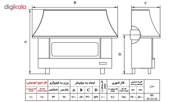 بخاری گازی شومینه ای نیک کالا مدل سیما MC22