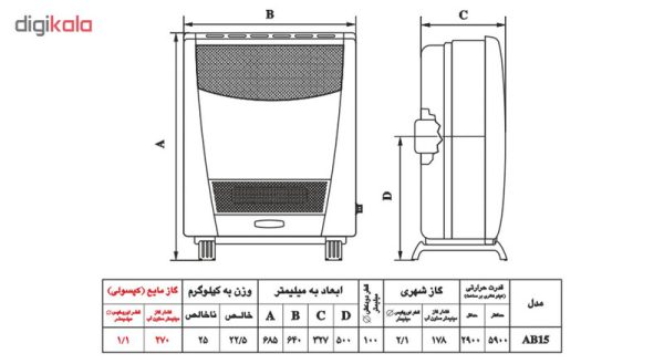 بخاری گازی نیک کالا مدل ناهید AB15-R