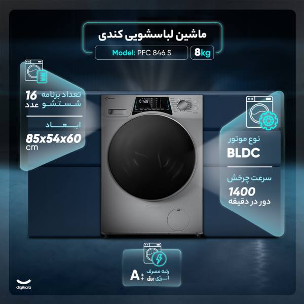 ماشین لباسشویی اتوماتیک کندی مدل PFC 846 S ظرفیت ۸ کیلوگرم