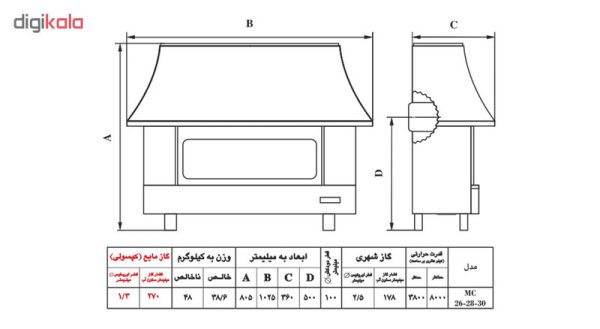 بخاری گازی شومینه ای نیک کالا مدل نفیس MC30