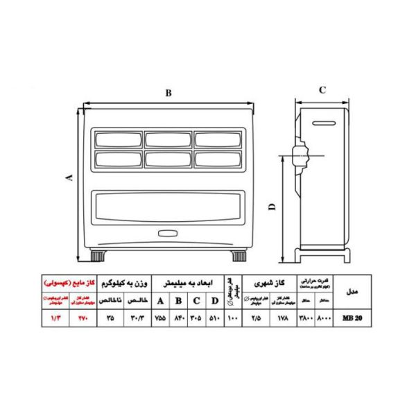 بخاری گازی نیک کالا مدل ترموستاتیک مهتاب MB20-TH